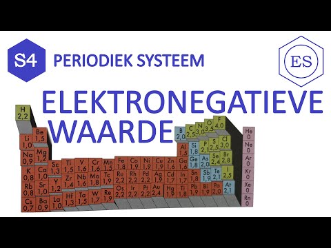 Video: Is suurstof meer elektronegatief as chloor?
