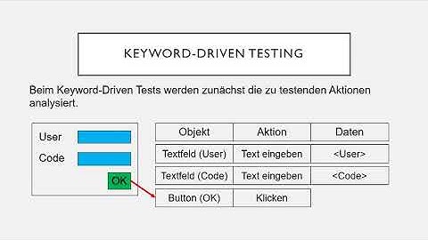 Keyword Driven Testing