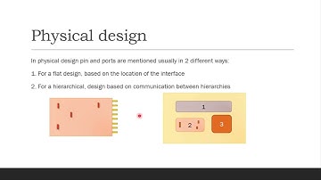 Pins, ports and interfaces | VLSI design