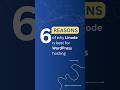 6 Reasons Linode Is Best for WordPress Hosting 2025
