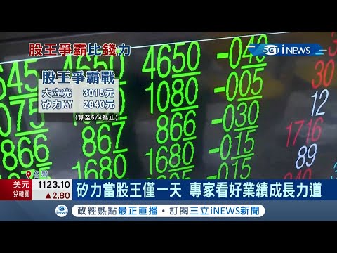 矽力當股王僅一天.. 大立光扭轉劣勢重新奪回寶座! 曝專家看好矽力KY業績成長力道｜【台灣要聞。先知道】20210504｜三立iNEWS