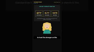 What Is a Futures Contract · FF Edu Ep 1 #Shorts News