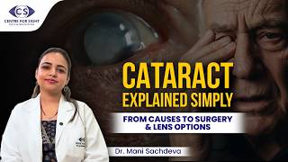 Cataract Surgery Explained: Latest Lens Options, Femto Laser Surgery & Recovery | Dr. Mani Sachdeva