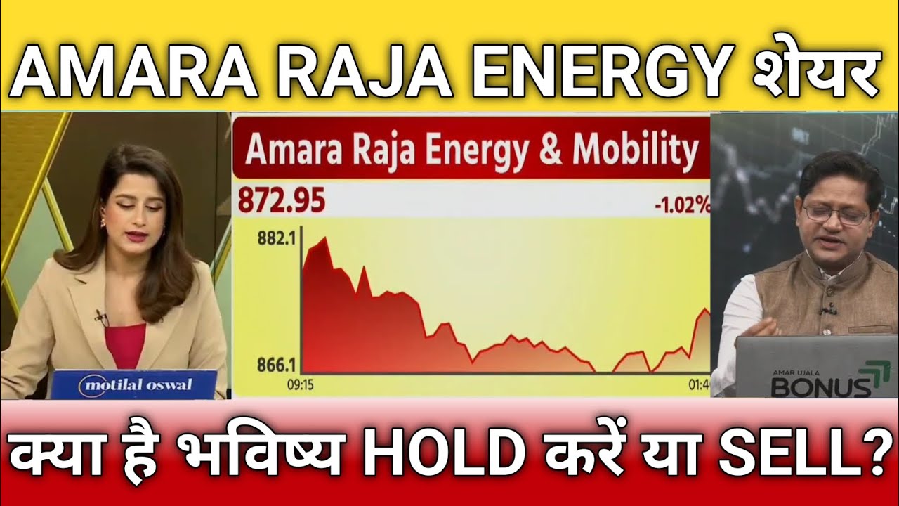Amara Raja energy share latest news, Amara Raja battery share anelysis, target, hold or sell?