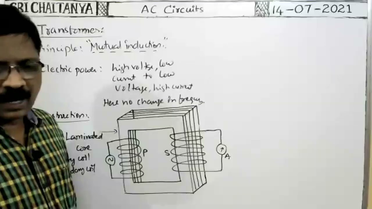 ac circuits: transformer and choke coil