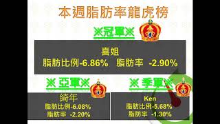 WLC21   龍虎榜 20200924