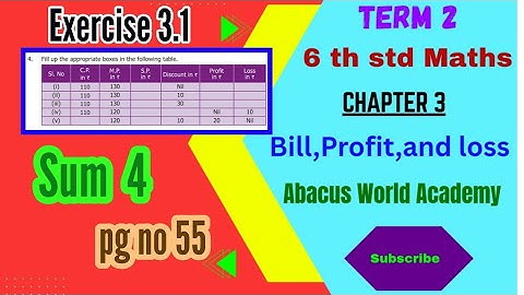 6th std maths Term 2 chapter 3 Bill Profit and Loss Exercise 3.1 sum 3 pgno 55