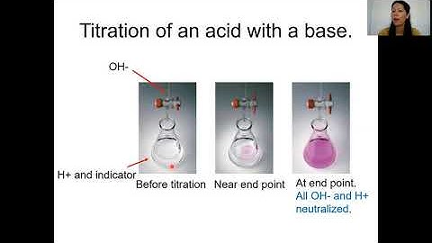 CHEM150 Ch 4 Video   Solution Stoichiometry and Titration   Part 5