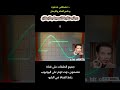 اينشتاين والنسبيه والزمكان دكتور مصطفى محمود برنامج العلم والايمان الجزء 15