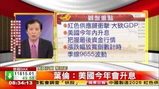 0525股動錢潮 盤前嚴選名師蔡明彰
