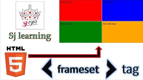 Frameset HTML tag and subtag frame