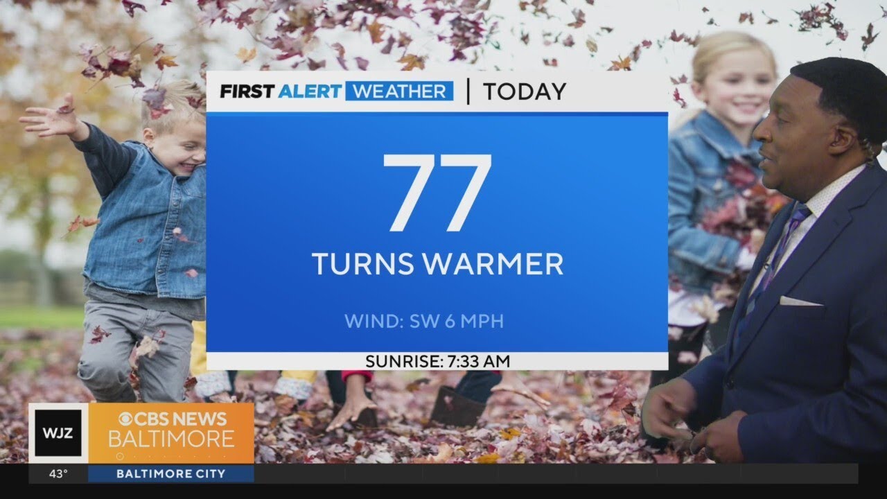 Milder start, with a huge warm up on the way - YouTube