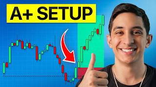 Download Lagu This ICT Strategy Is Boring, But It Made Me Profitable MP3