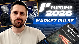 Global and Financial Market News 2026: Trade Smart with PU Prime