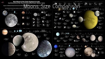 Moons and Binary Companions Size Comparison #space #universe #moon
