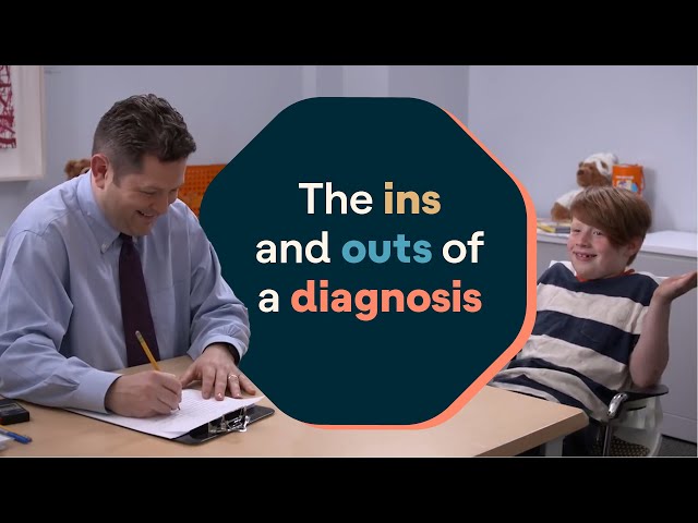Inside Evaluation For Learning Disorders >> Inside An Evaluation For Learning Disorders Child Mind Institute Inside Evaluation For Learning Disorders >> Inside An Evaluation For Learning Disorders Child Mind Institute