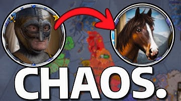 Playing Crusader Kings 2 In 2025!