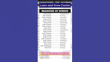 Branches of Science |