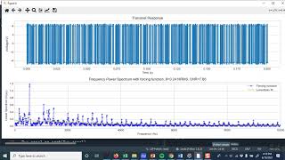 Stochastic R with OP37