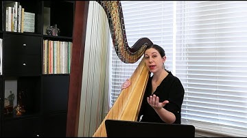 Playing Even Notes, Practicing Tip #3