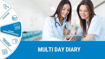 GoodX Web App - Multi-Day Diary