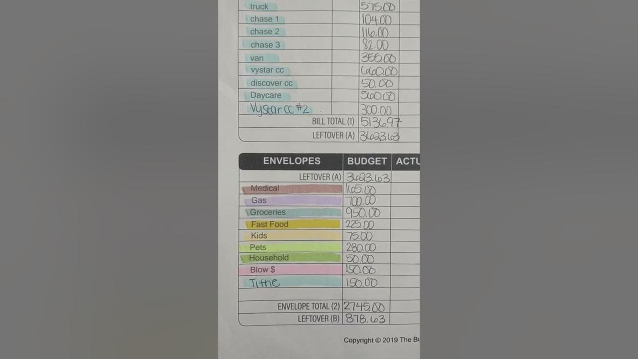 November 2022 Monthly Budget With Me - YouTube