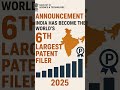 #india 6th patent filer#ministryofscience&amp; technology