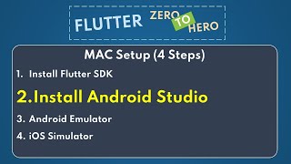 2.2 MAC SETUP | Step 2. Install and setup Android Studio
