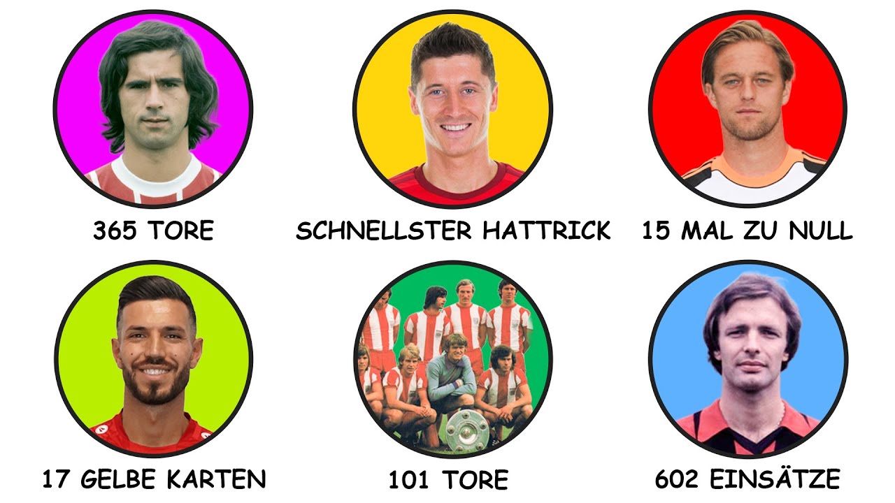 All the craziest Bundesliga records you won't believe – explained