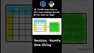 Revision - Lecture 5 - NumPy Row Slicing | Access Rows in 2D & 3D NumPy Arrays | DVT301