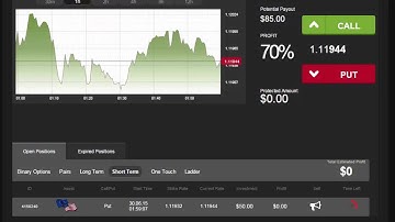 Auto Binary Signals (Main ABS) Video 1 Live Trading - June 30th 2015