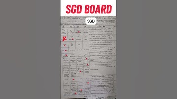 1OTH CLASS PHYSICS PAPER SARGODHA BOARD GROUP 1
