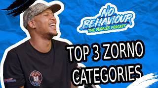 Top 3 Zorno categories