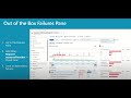 Power Automate Telemetry Integration with Application Insights Dynamics 365
