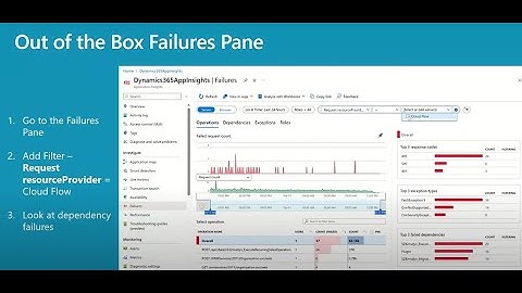 Power Automate Telemetry Integration with Application Insights Dynamics 365