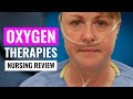 Oxygen Therapy Nursing Review | Nasal Cannula, Simple Mask, Venturi Mask, Non-rebreather & Venturi