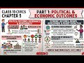 Outcomes of Democracy Class 10|Chapter 5 Civics Full Explanation|#democracy #upsc #civics #boardexam