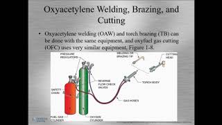 Intro to Welding
