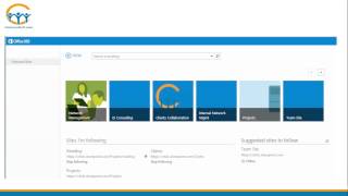 Taking Another Look At SharePoint