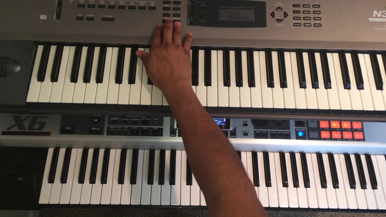 Tutorial voy a danzar by robert serrano