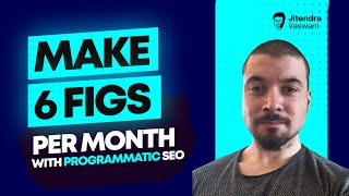 Interview with Koray Tuğberk on AI and Programmatic SEO Secrets  🤖🎙️