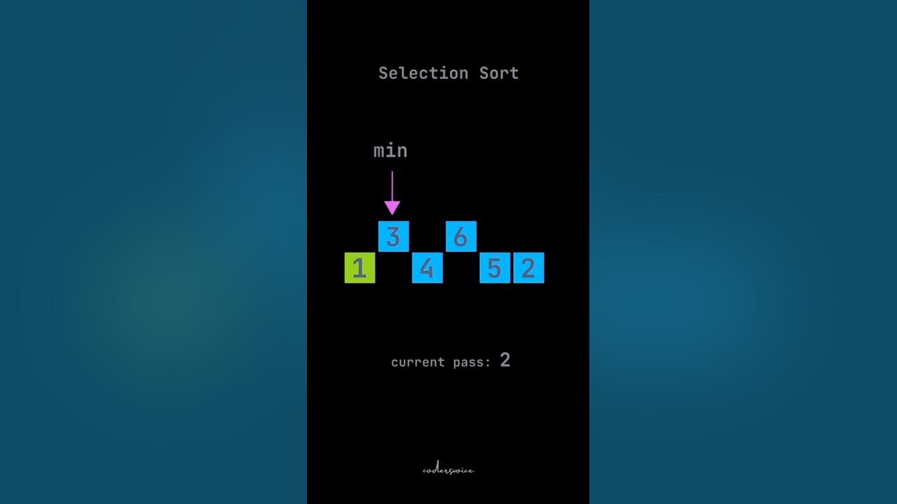 Selection SORT explained using 3D animation 🤯👆 | data structures and ...