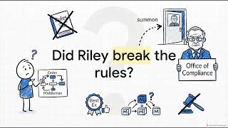 Best Execution Obligations - Series 7 Exam Prep