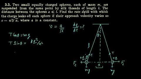 Q3.3 I.E. Irodov Solutions