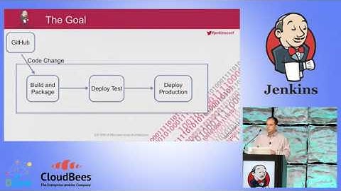 JUC West 2015 - Continuous Delivery With A Microservices Architecture