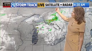 Storm Team 8 Forecast: 5 a.m. Daybreak 051122