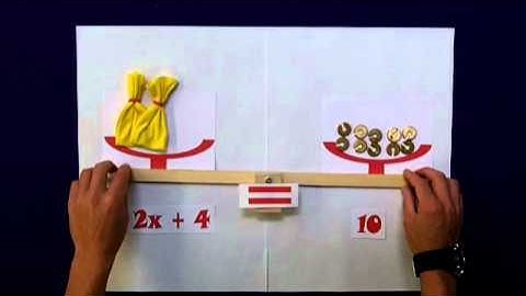 Linear Equations - Balancing The Equation