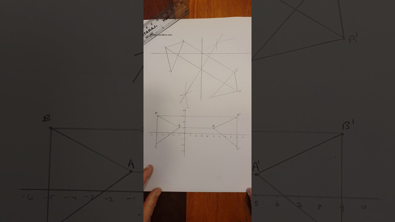 Finding the Mirror Line in a Reflection YouTube