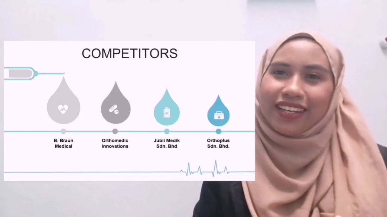BFT362 Business Plan - YouTube