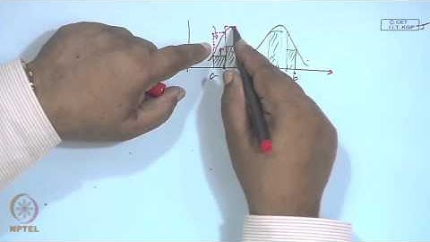 Mod-38 Lec-40 Existence of Reimann Stieltjes Integral
